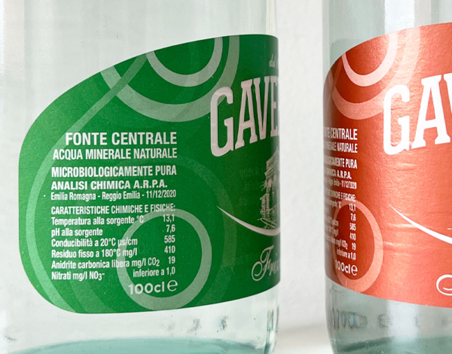 Come leggere l’etichetta delle bottiglie di acqua